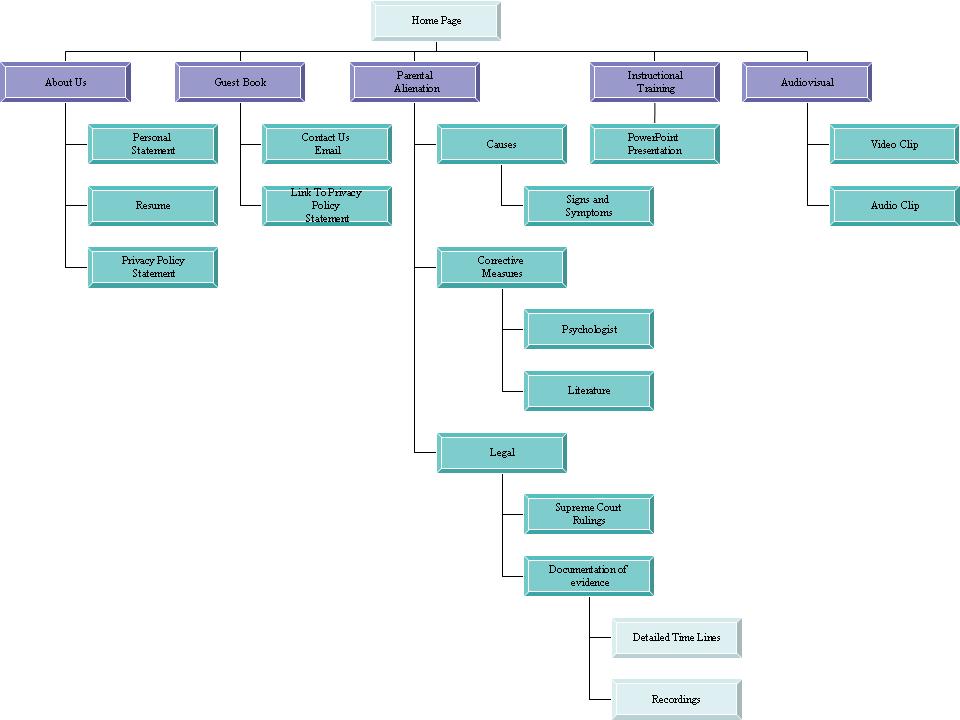 flowchart.jpeg